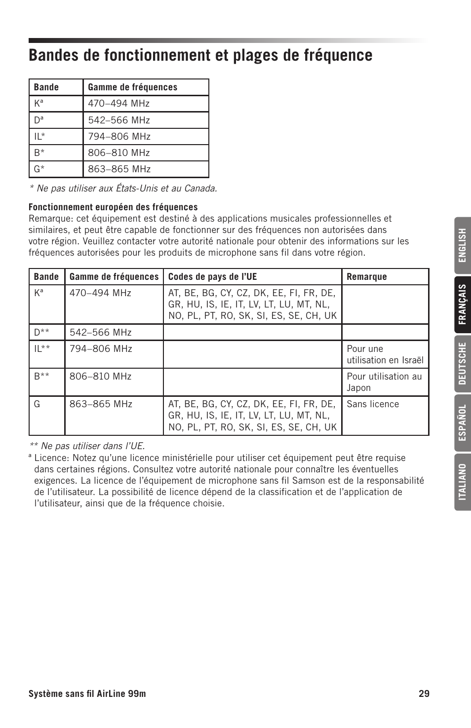 Bandes de fonctionnement et plages de fréquence | Samson AH9 Wireless Transmitter with Fitness Headset Microphone (D: 542 to 566 MHz) User Manual | Page 29 / 72