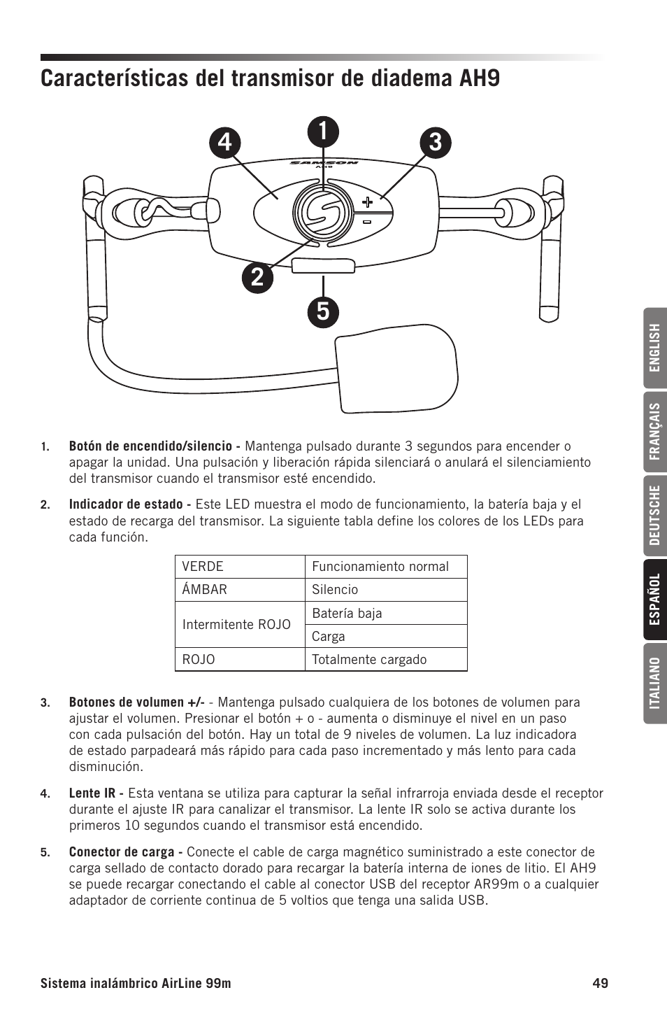 Características del transmisor de diadema ah9 | Samson AH9 Wireless Transmitter with Fitness Headset Microphone (D: 542 to 566 MHz) User Manual | Page 49 / 72