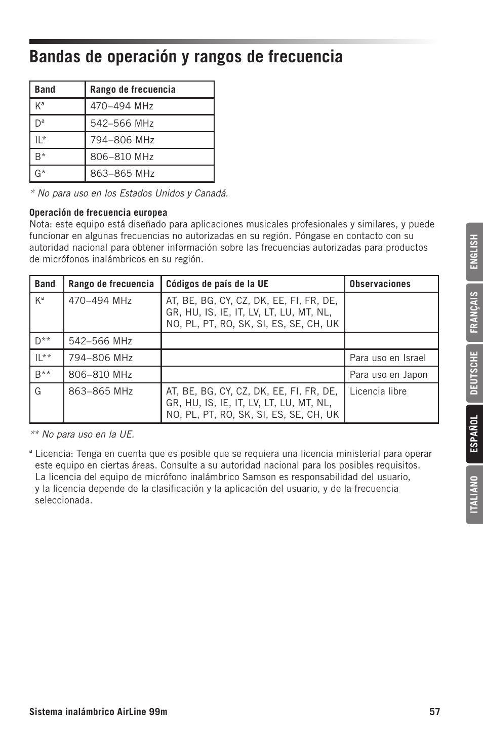 Bandas de operación y rangos de frecuencia | Samson AH9 Wireless Transmitter with Fitness Headset Microphone (D: 542 to 566 MHz) User Manual | Page 57 / 72