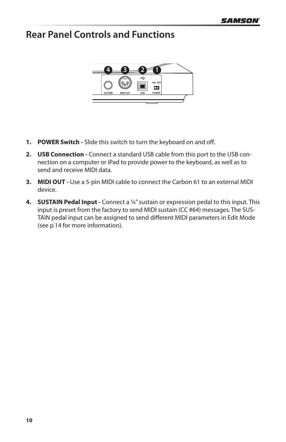 Rear panel controls and functions | Samson Carbon 61 - USB/MIDI Keyboard Controller User Manual | Page 10 / 24