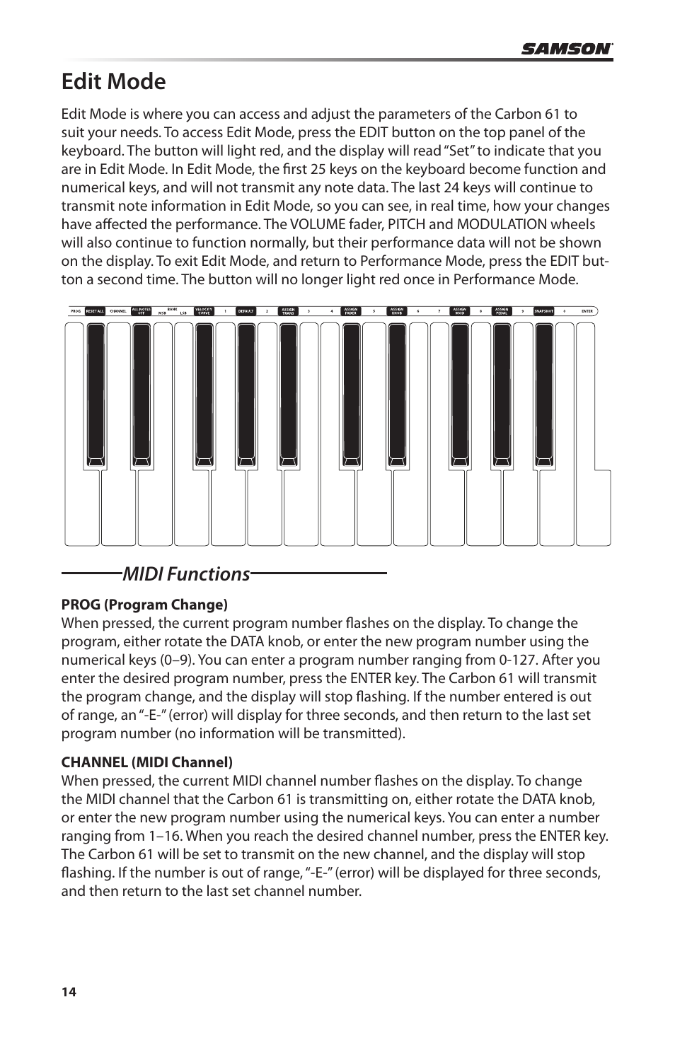 Edit mode, Midi functions | Samson Carbon 61 - USB/MIDI Keyboard Controller User Manual | Page 14 / 24