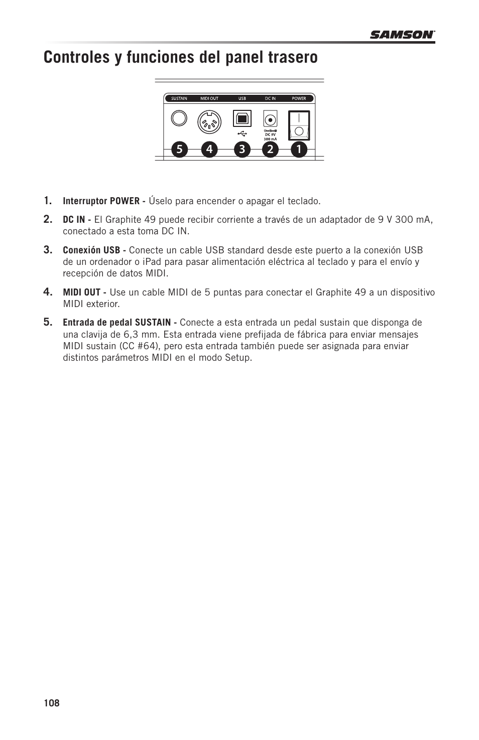 Controles y funciones del panel trasero | Samson Graphite 49 - USB/MIDI Keyboard Controller User Manual | Page 108 / 164