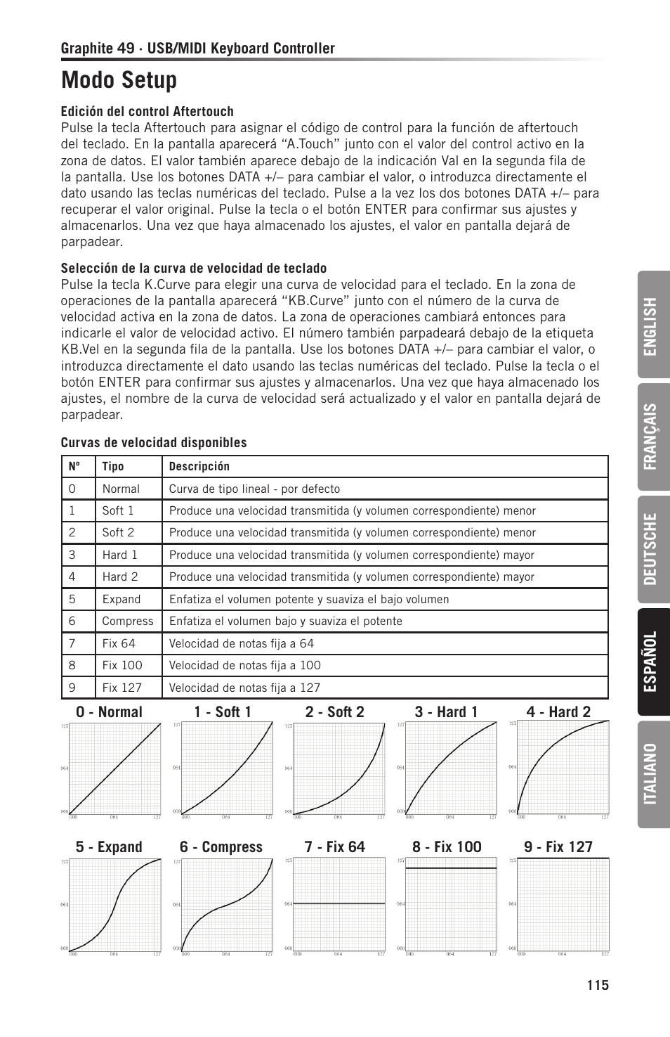 Modo setup, En gl ish français deutsche esp añol it aliano | Samson Graphite 49 - USB/MIDI Keyboard Controller User Manual | Page 115 / 164