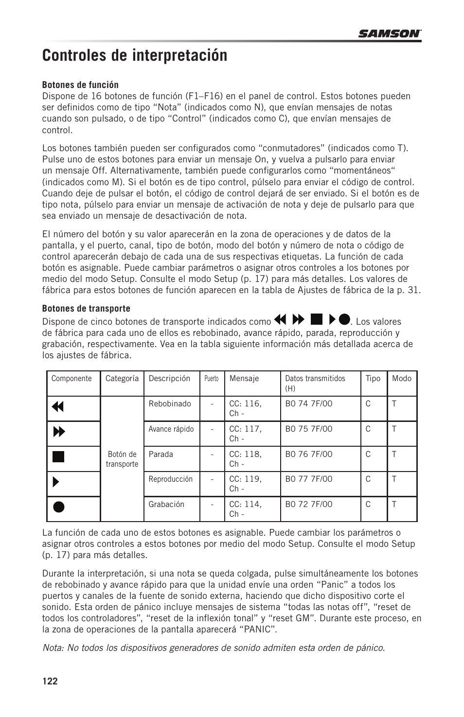 Controles de interpretación | Samson Graphite 49 - USB/MIDI Keyboard Controller User Manual | Page 122 / 164