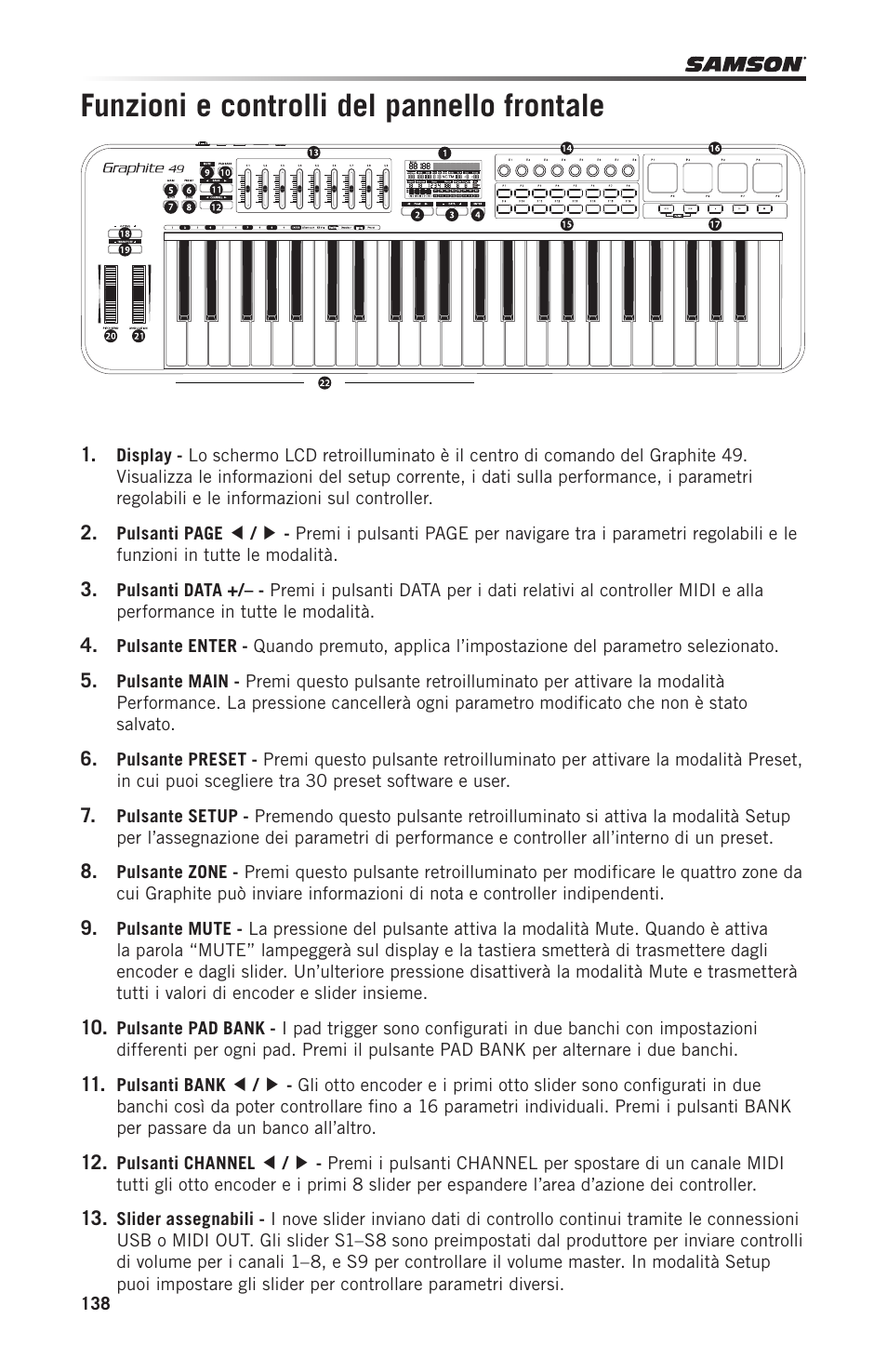 Funzioni e controlli del pannello frontale | Samson Graphite 49 - USB/MIDI Keyboard Controller User Manual | Page 138 / 164