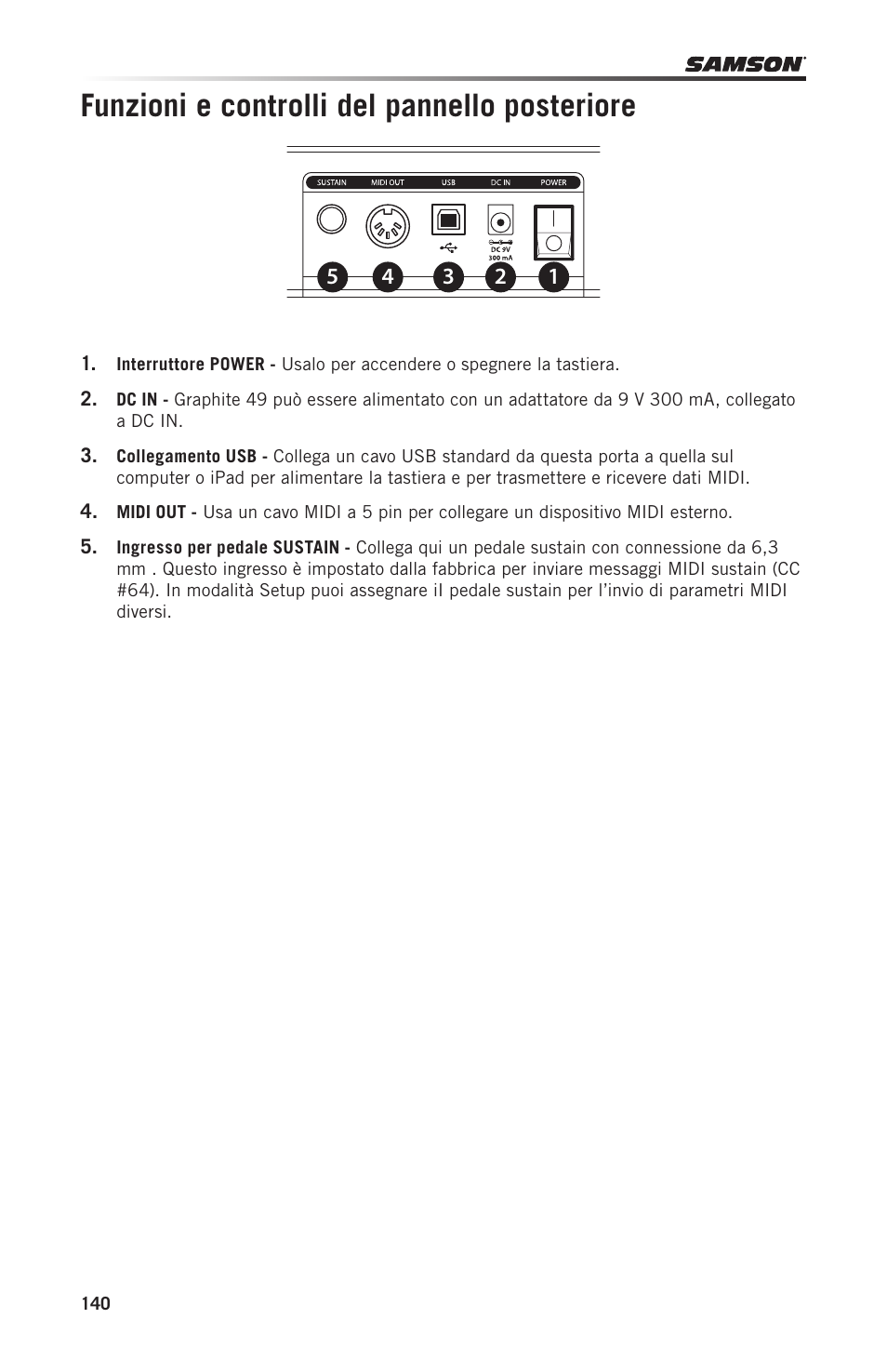 Funzioni e controlli del pannello posteriore | Samson Graphite 49 - USB/MIDI Keyboard Controller User Manual | Page 140 / 164