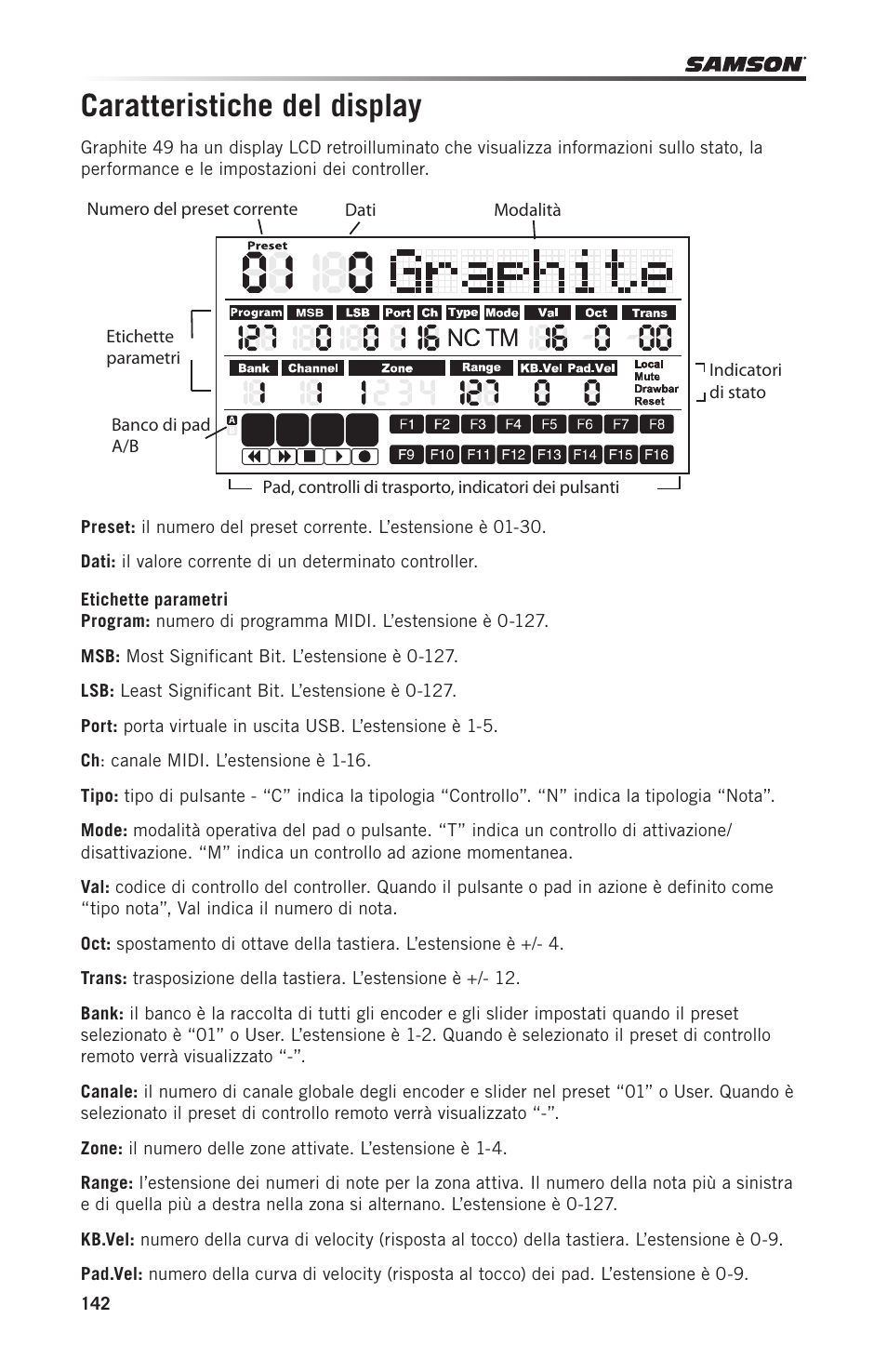 Caratteristiche del display | Samson Graphite 49 - USB/MIDI Keyboard Controller User Manual | Page 142 / 164