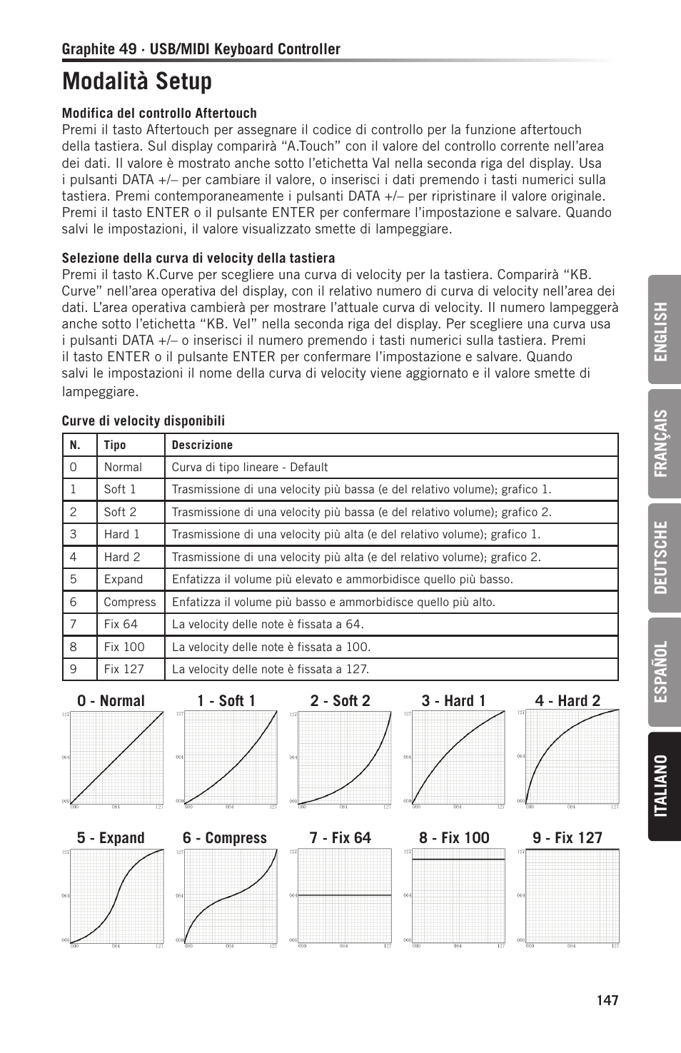 Modalità setup, En gl ish français deutsche esp añol it aliano | Samson Graphite 49 - USB/MIDI Keyboard Controller User Manual | Page 147 / 164