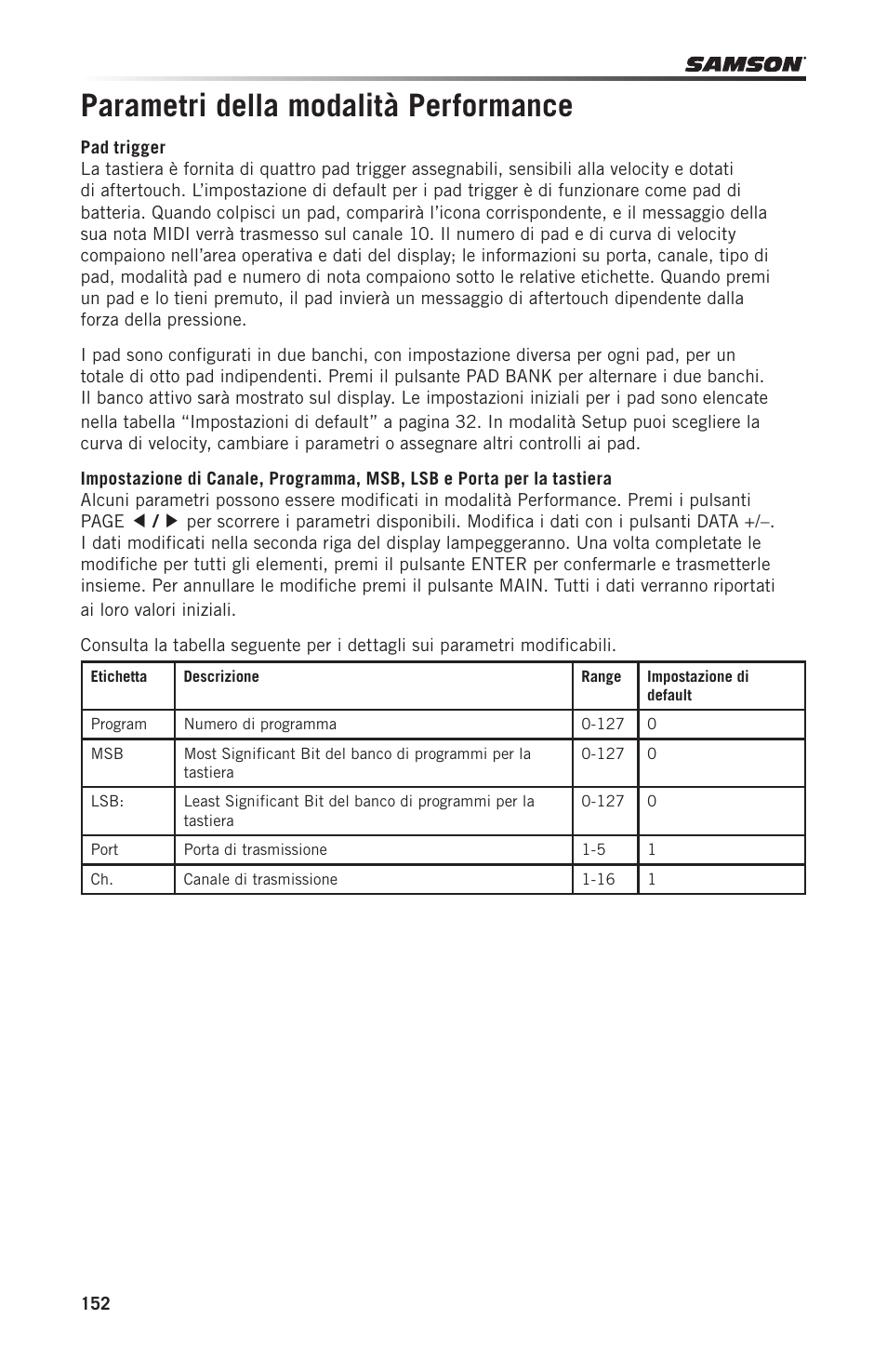 Parametri della modalità performance | Samson Graphite 49 - USB/MIDI Keyboard Controller User Manual | Page 152 / 164