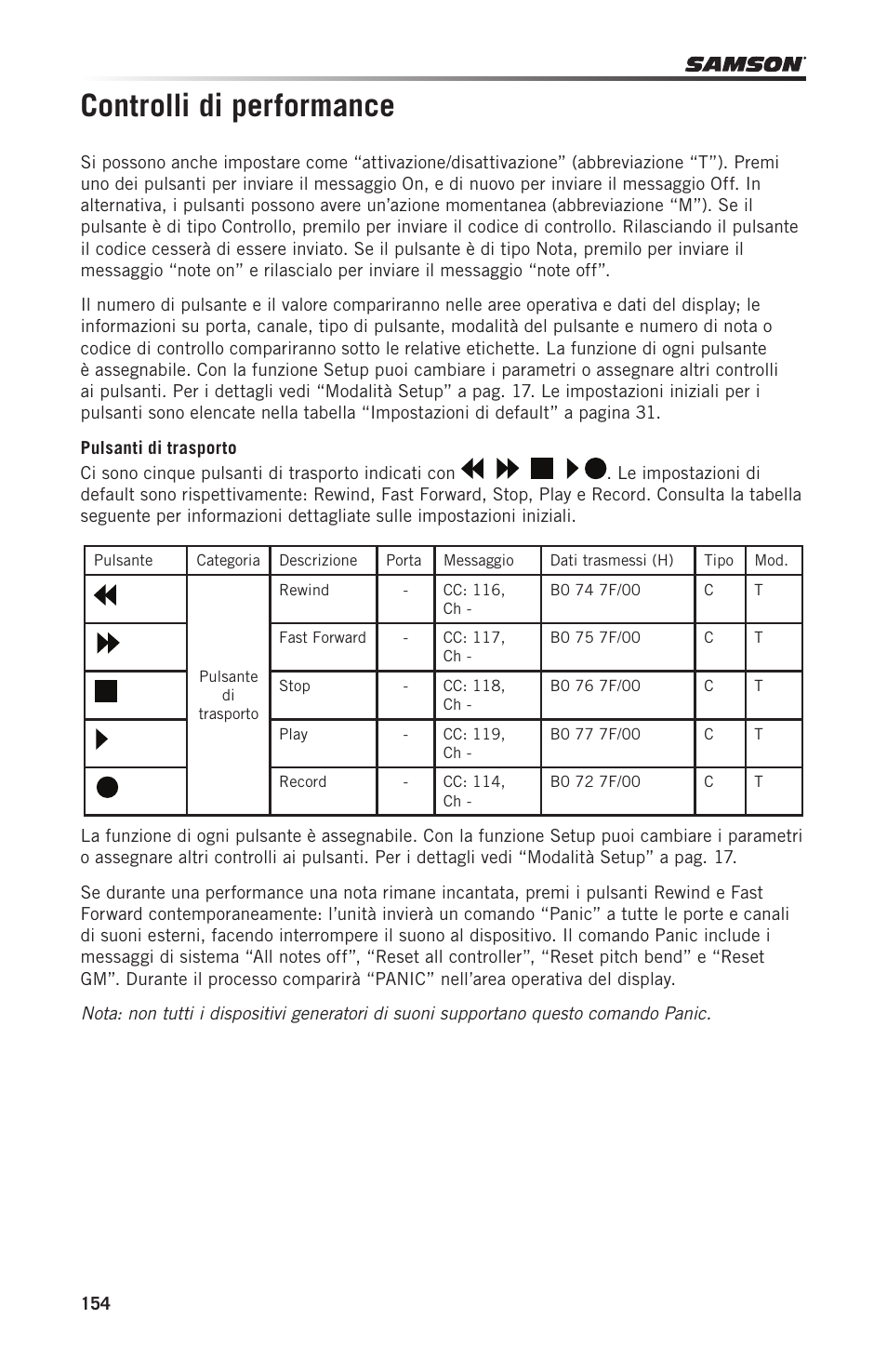 Controlli di performance | Samson Graphite 49 - USB/MIDI Keyboard Controller User Manual | Page 154 / 164