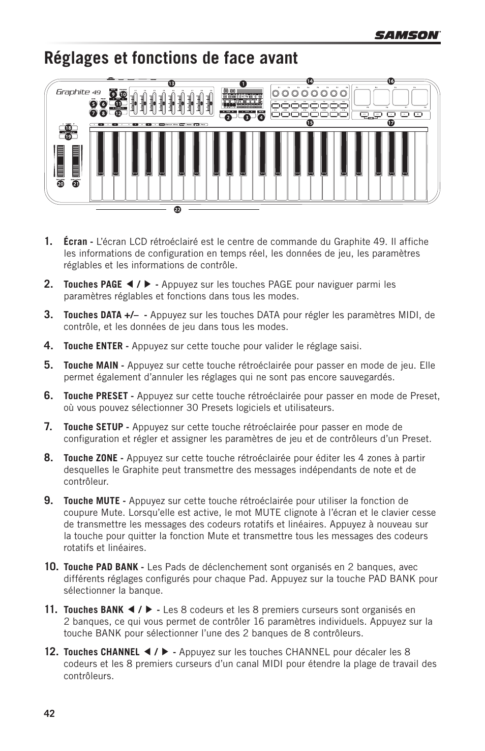 Réglages et fonctions de face avant | Samson Graphite 49 - USB/MIDI Keyboard Controller User Manual | Page 42 / 164
