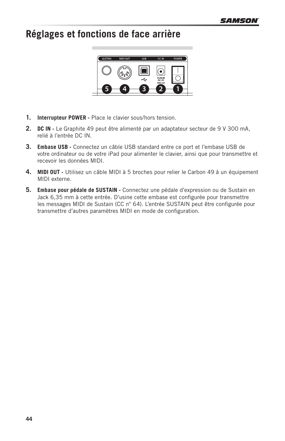 Réglages et fonctions de face arrière | Samson Graphite 49 - USB/MIDI Keyboard Controller User Manual | Page 44 / 164