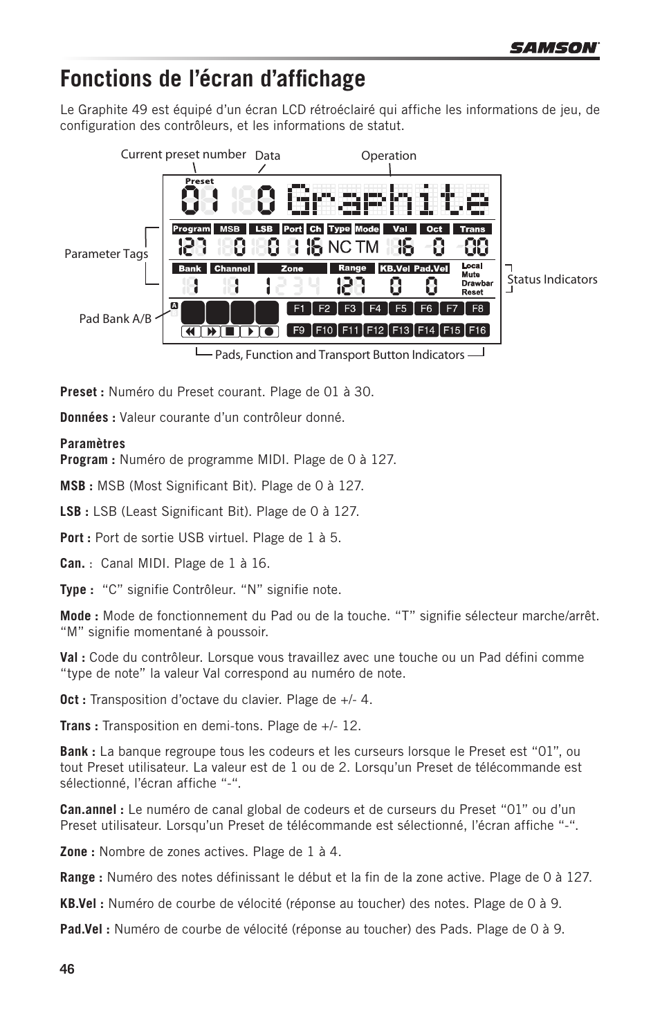 Fonctions de l’écran d’affichage | Samson Graphite 49 - USB/MIDI Keyboard Controller User Manual | Page 46 / 164