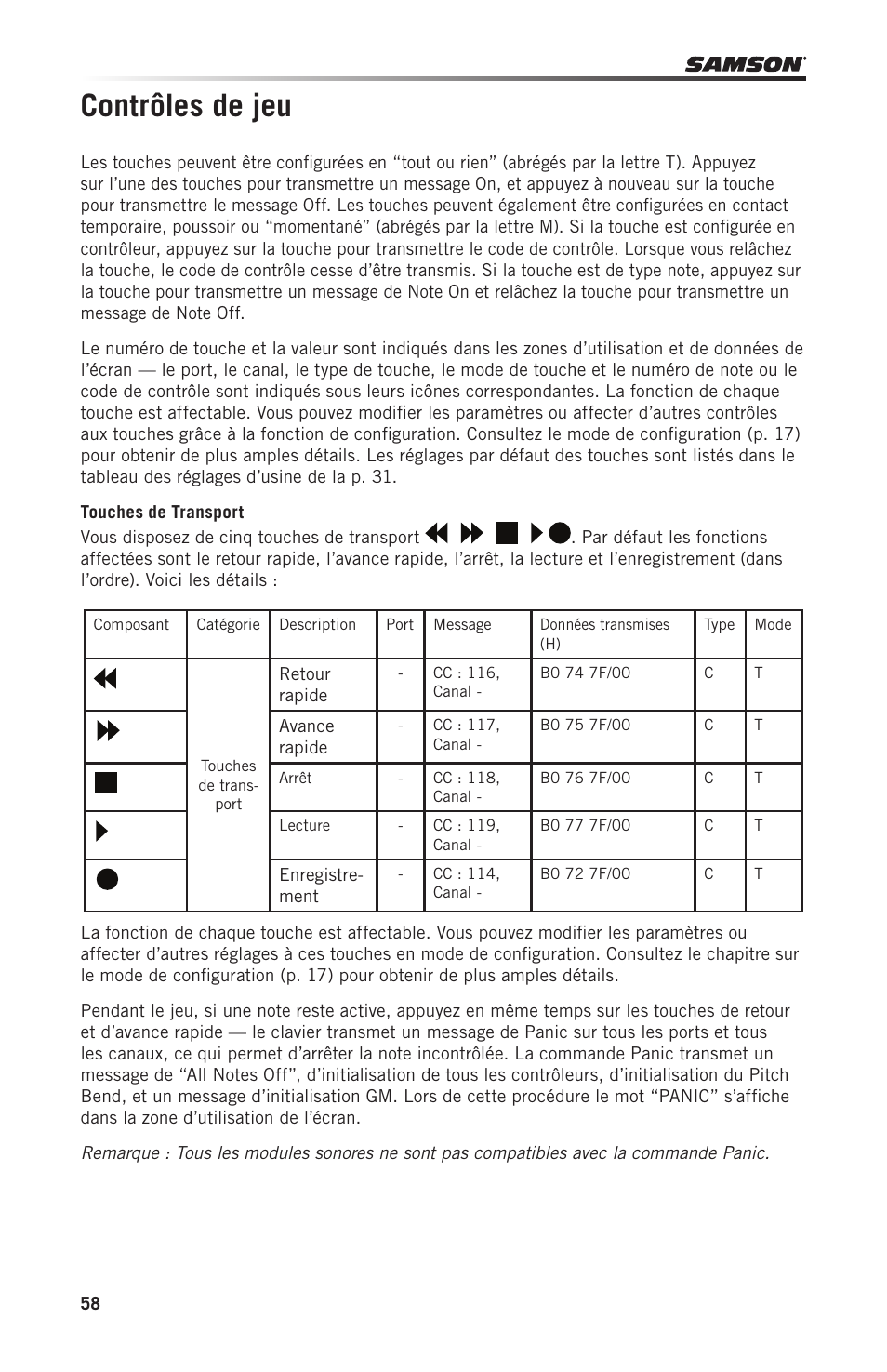 Contrôles de jeu | Samson Graphite 49 - USB/MIDI Keyboard Controller User Manual | Page 58 / 164