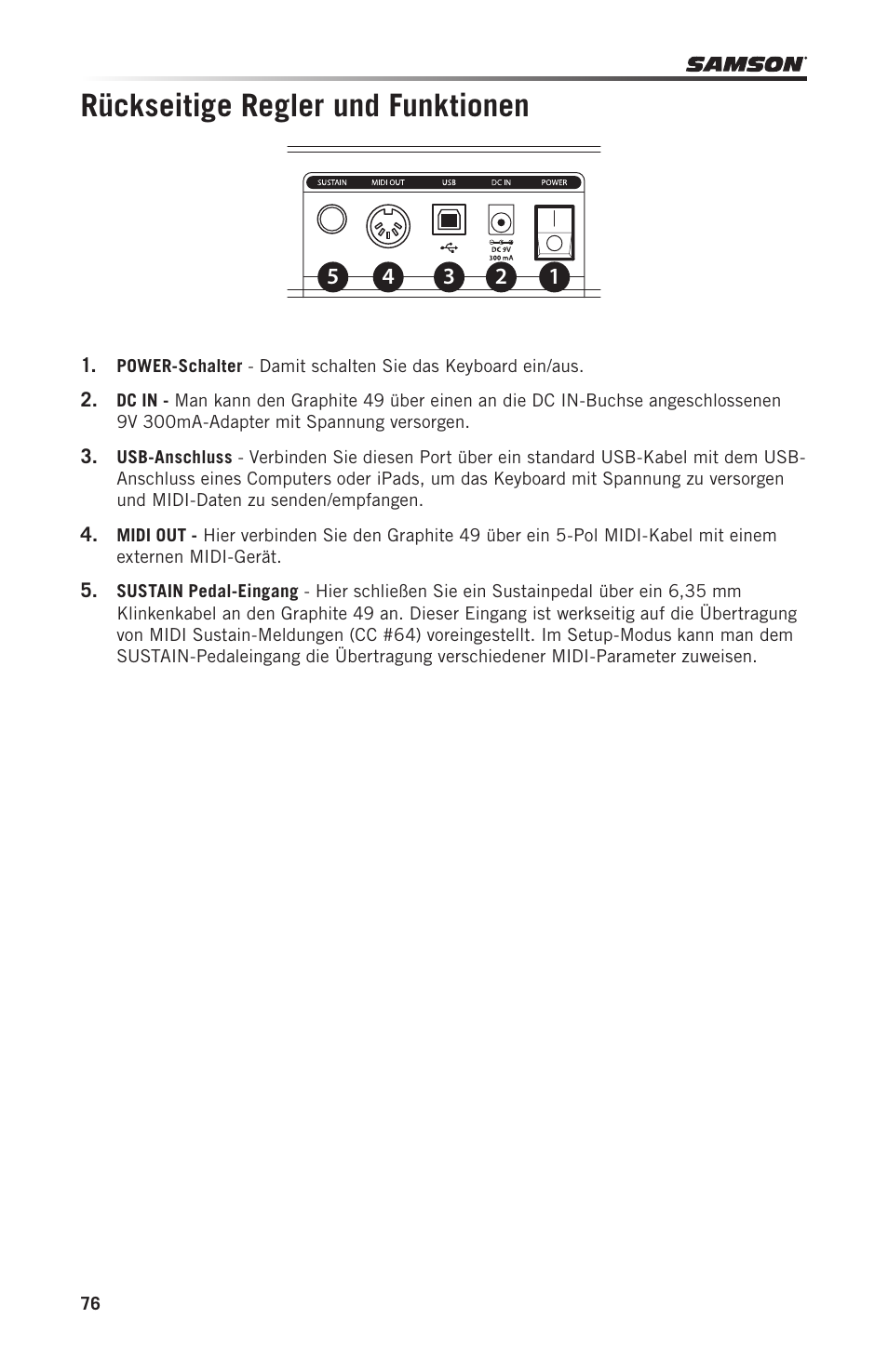 Rückseitige regler und funktionen | Samson Graphite 49 - USB/MIDI Keyboard Controller User Manual | Page 76 / 164