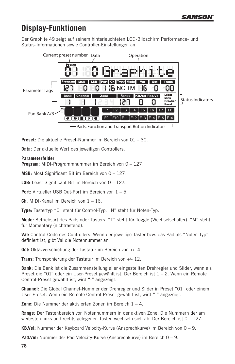 Display-funktionen | Samson Graphite 49 - USB/MIDI Keyboard Controller User Manual | Page 78 / 164