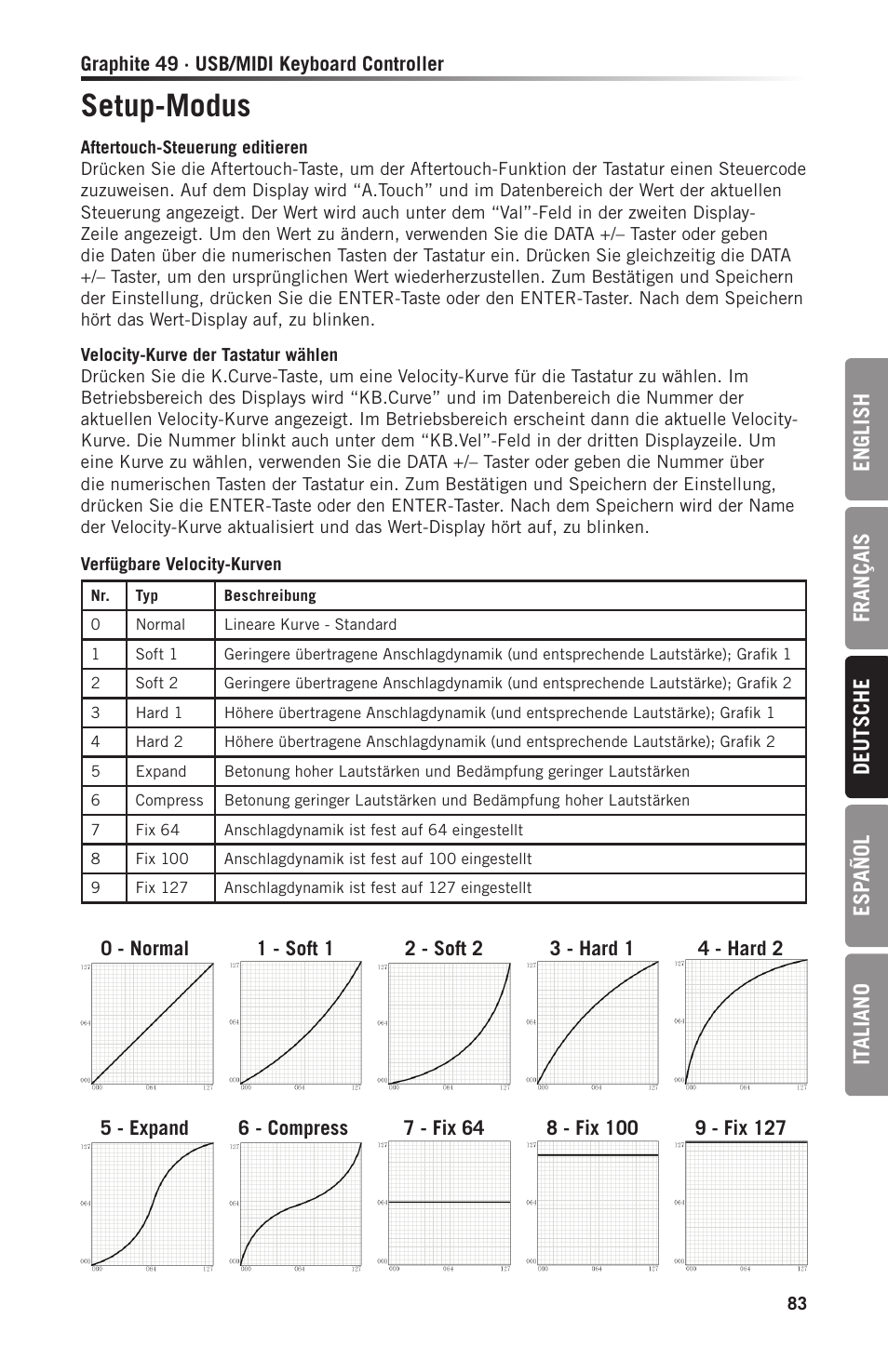 Setup-modus, En gl ish français deutsche esp añol it aliano | Samson Graphite 49 - USB/MIDI Keyboard Controller User Manual | Page 83 / 164