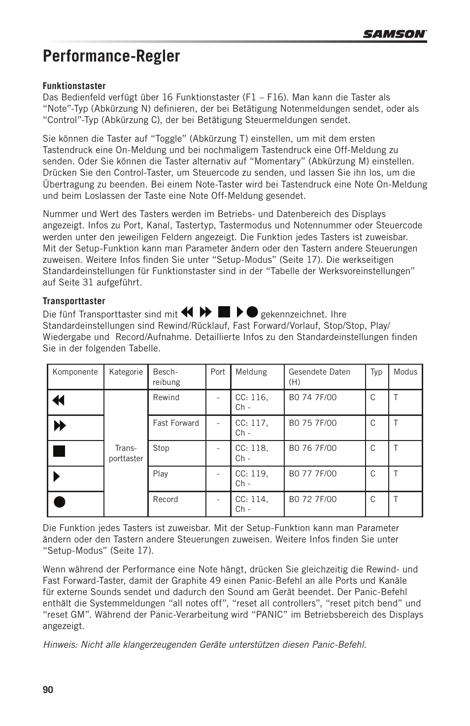 Performance-regler | Samson Graphite 49 - USB/MIDI Keyboard Controller User Manual | Page 90 / 164