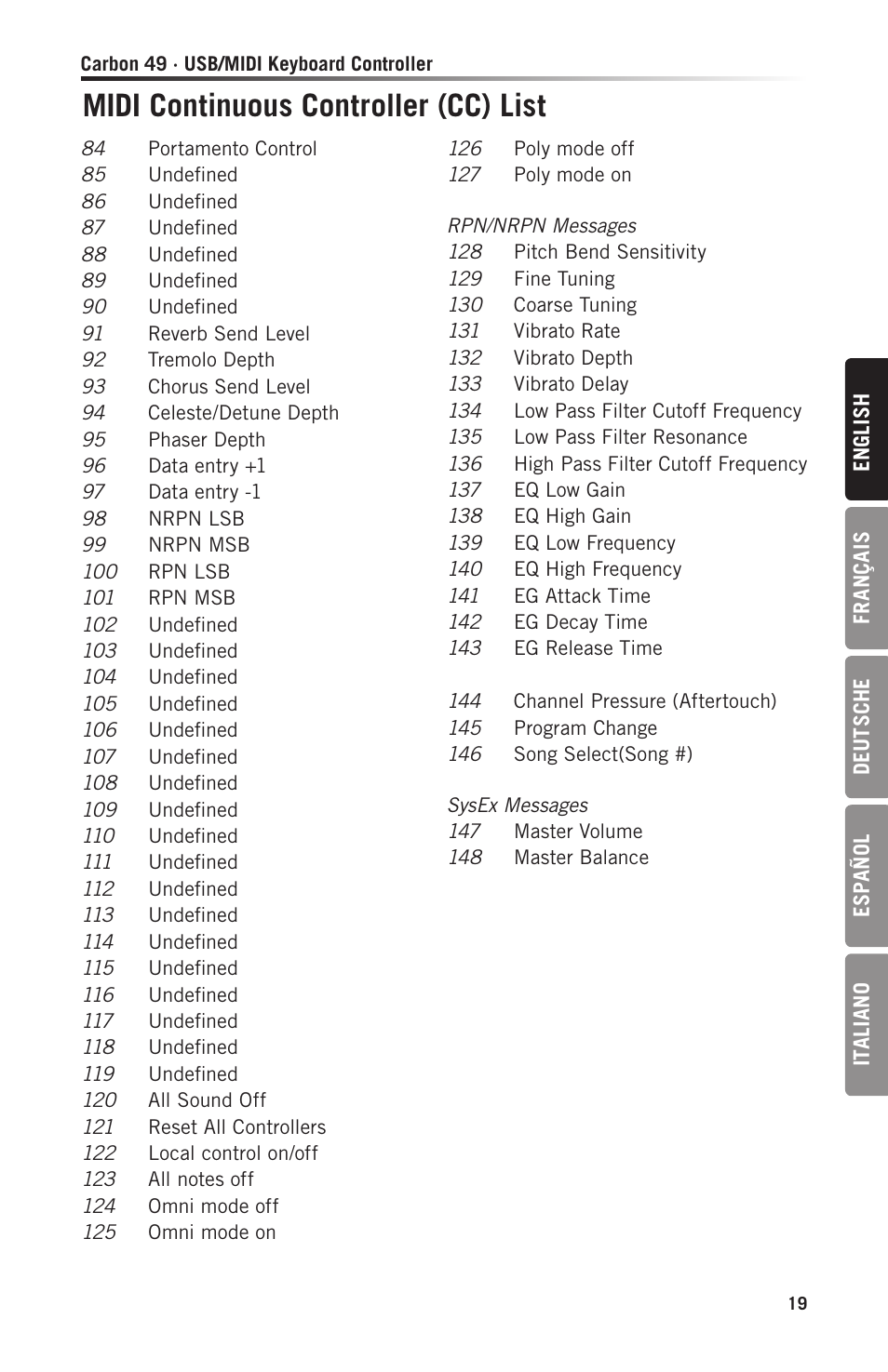 Midi continuous controller (cc) list | Samson Carbon 49 USB/MIDI Keyboard Controller User Manual | Page 19 / 96