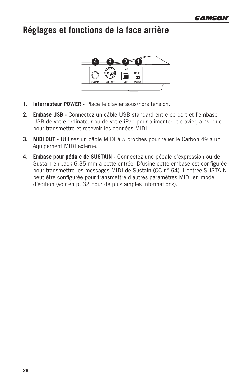 Samson Carbon 49 USB/MIDI Keyboard Controller User Manual | Page 28 / 96