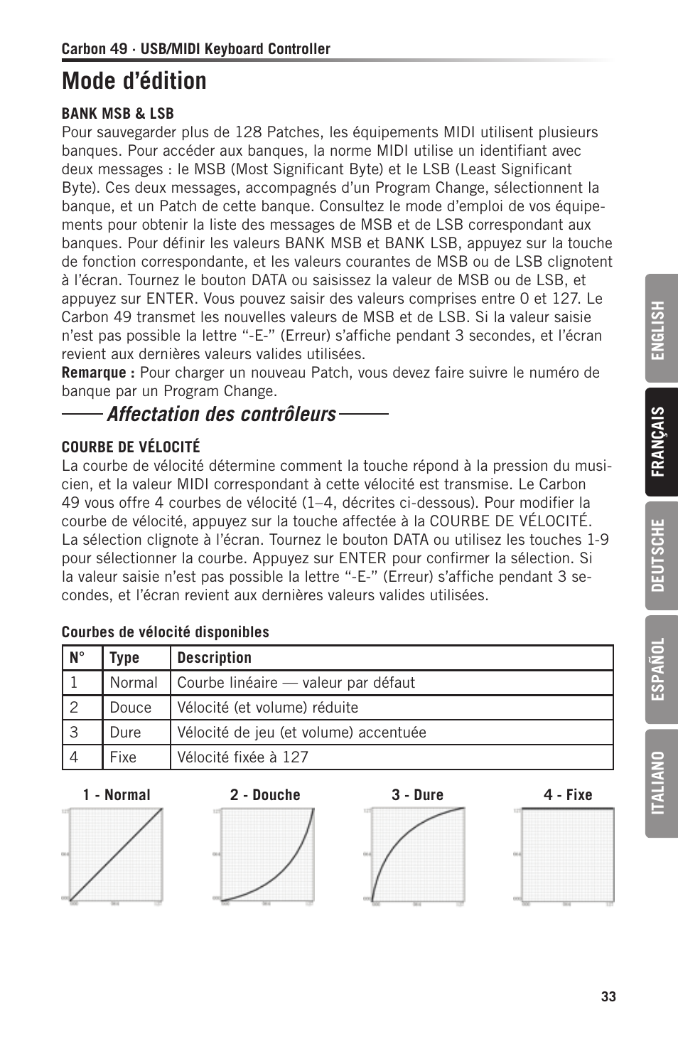 Mode d’édition, Affectation des contrôleurs | Samson Carbon 49 USB/MIDI Keyboard Controller User Manual | Page 33 / 96