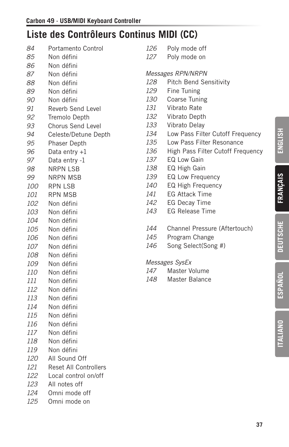 Liste des contrôleurs continus midi (cc) | Samson Carbon 49 USB/MIDI Keyboard Controller User Manual | Page 37 / 96
