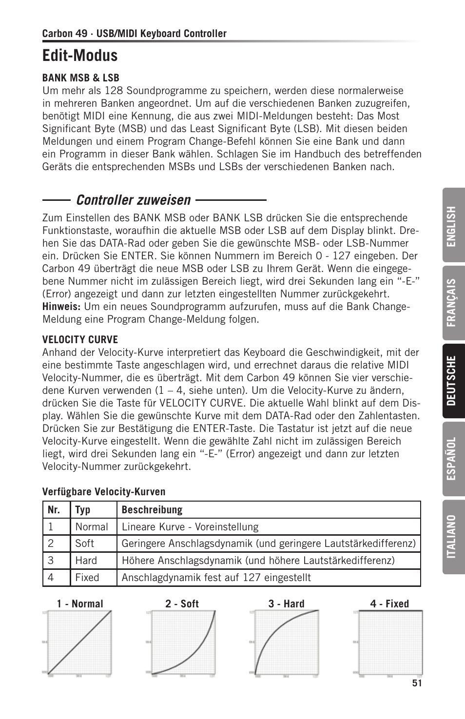 Edit-modus, Controller zuweisen | Samson Carbon 49 USB/MIDI Keyboard Controller User Manual | Page 51 / 96