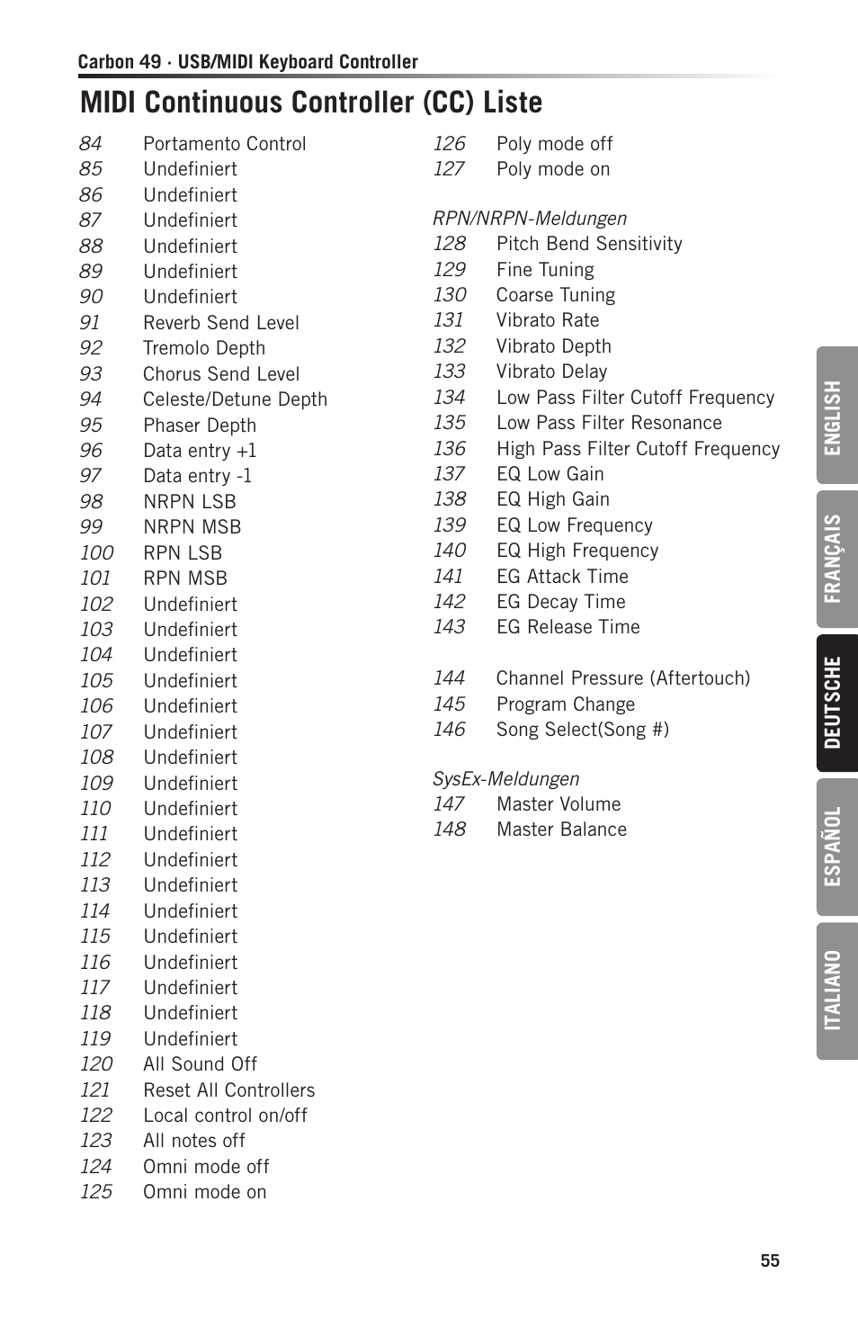 Midi continuous controller (cc) liste | Samson Carbon 49 USB/MIDI Keyboard Controller User Manual | Page 55 / 96