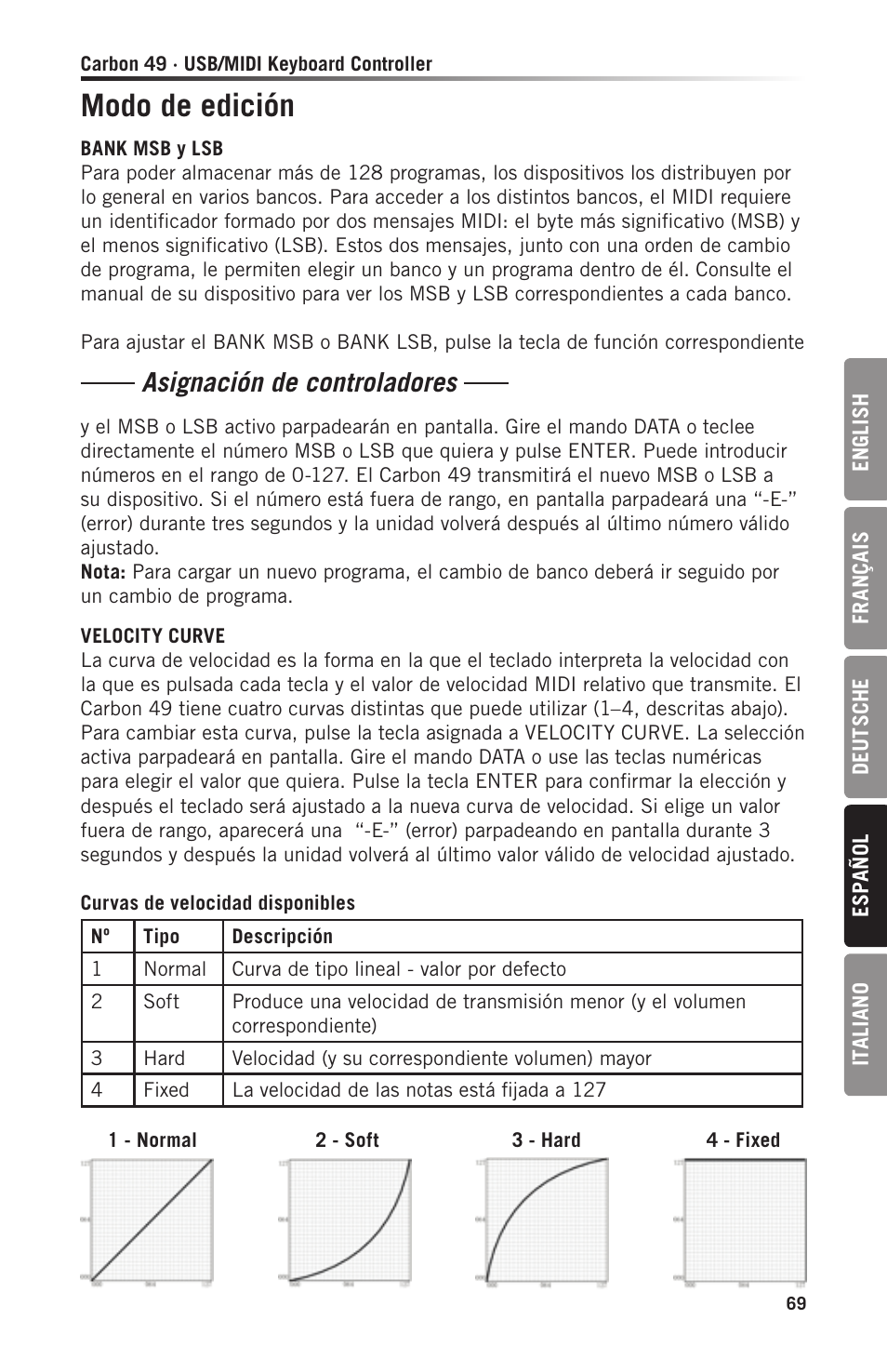 Modo de edición, Asignación de controladores | Samson Carbon 49 USB/MIDI Keyboard Controller User Manual | Page 69 / 96