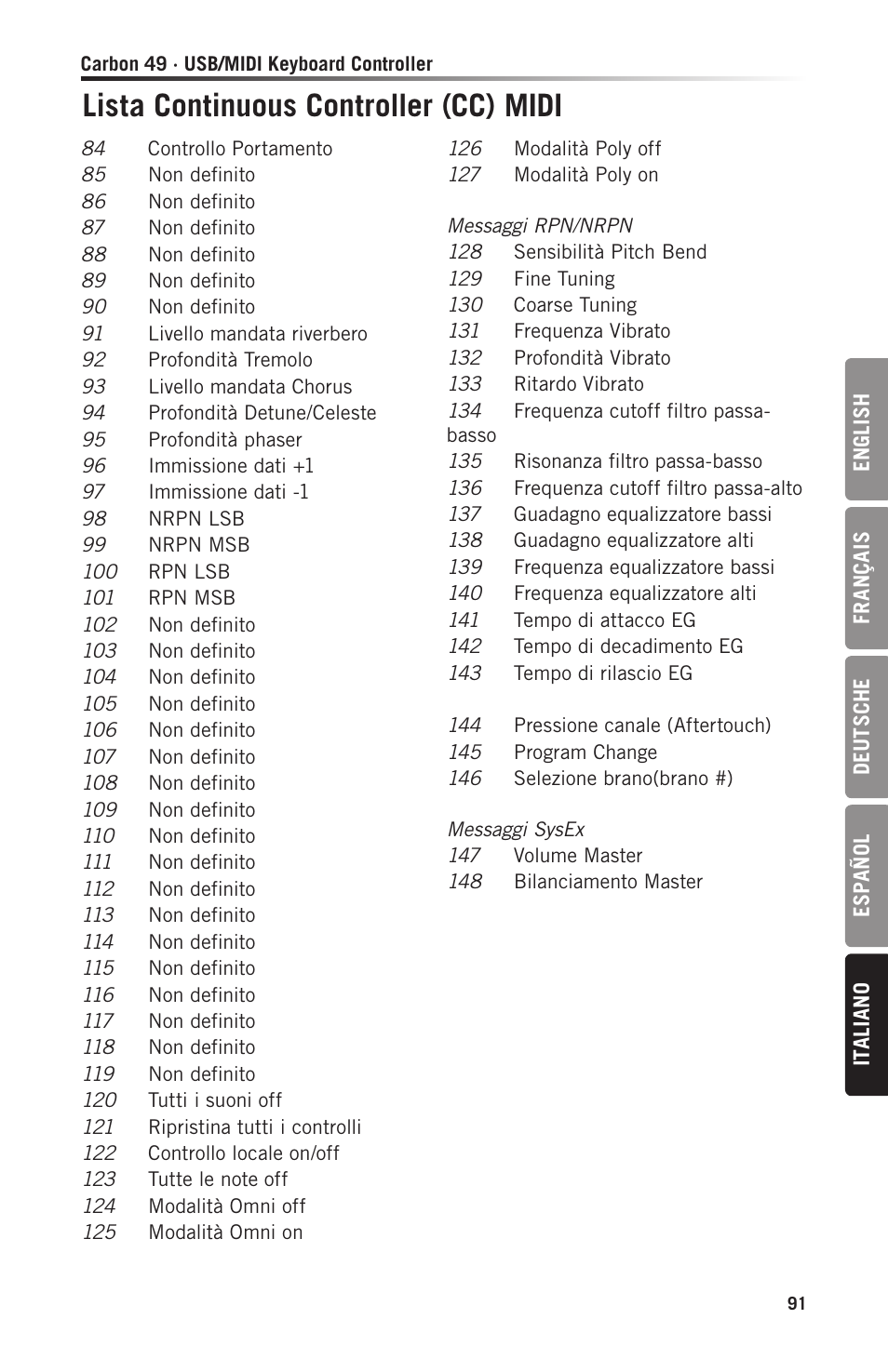 Lista continuous controller (cc) midi | Samson Carbon 49 USB/MIDI Keyboard Controller User Manual | Page 91 / 96
