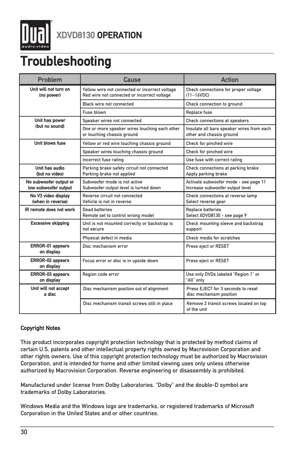 Troubleshooting, Xdvd8130 operation, 30 problem cause action | Dual XDVD8130 User Manual | Page 30 / 32