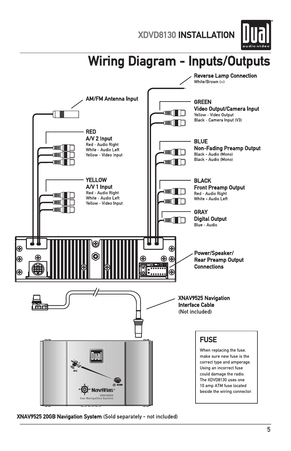 Wiring diagram - inputs/outputs | Dual XDVD8130 User Manual | Page 5 / 32