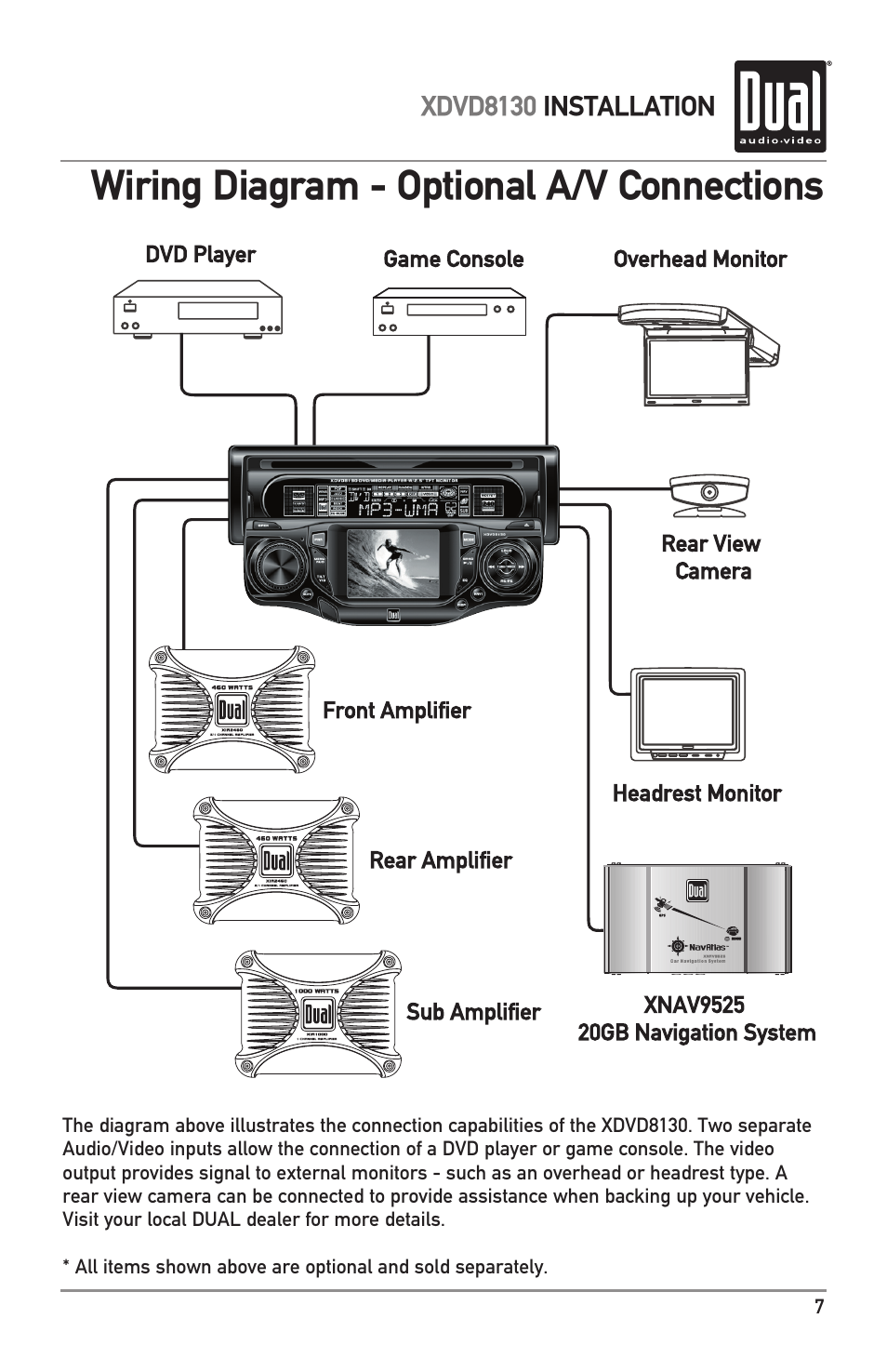 Wiring diagram - optional a/v connections | Dual XDVD8130 User Manual | Page 7 / 32