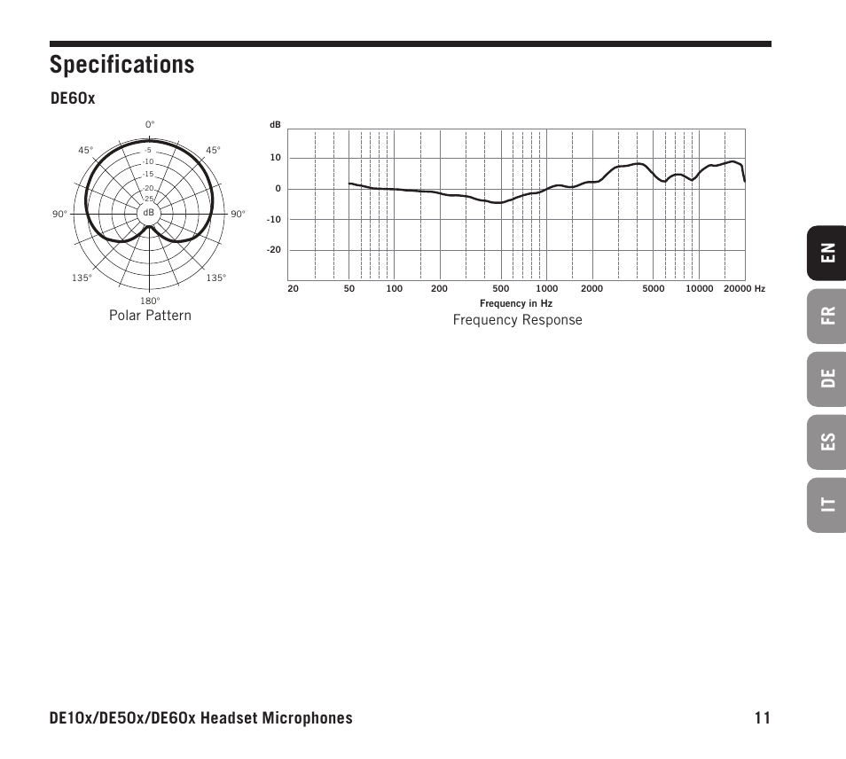 Specifications, En fr de es it, De60x | Polar pattern frequency response | Samson DE10x Omnidirectional Miniature Headset Microphone for Wireless Transmitters (Beige) User Manual | Page 11 / 52