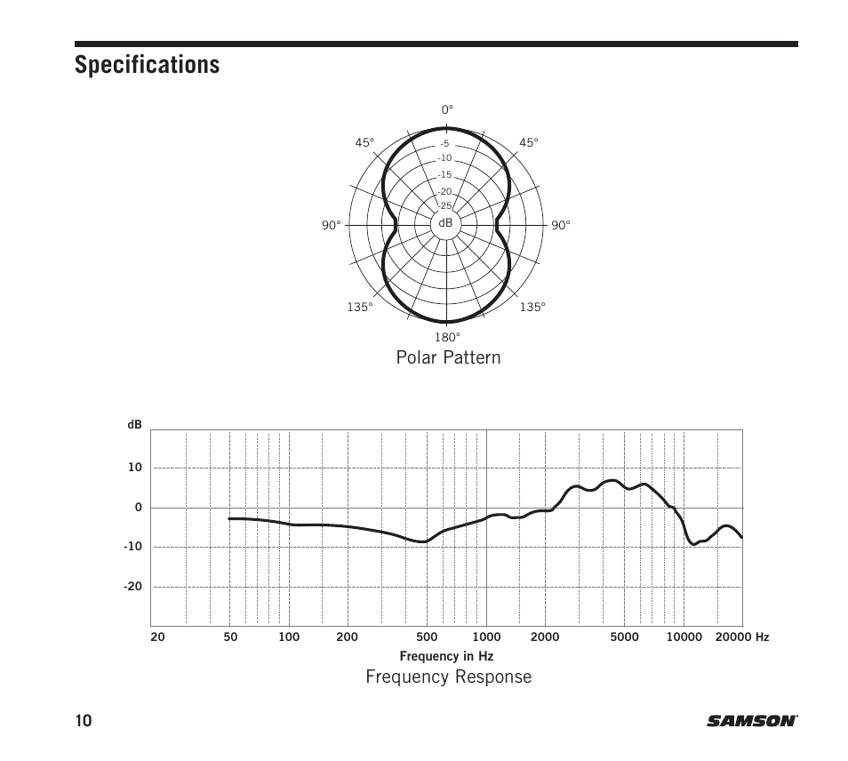 Specifications, Polar pattern frequency response | Samson QEx Bidirectional Fitness Headset Microphone for Wireless Transmitters User Manual | Page 10 / 12