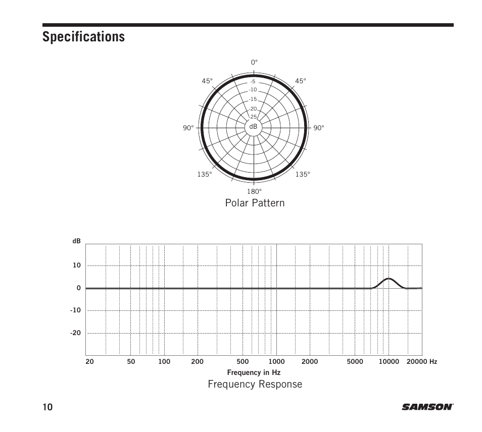 Specifications, Polar pattern frequency response | Samson DE50x Omnidirectional Micro-Miniature Headset Microphone for Wireless Transmitters (Beige) User Manual | Page 10 / 12