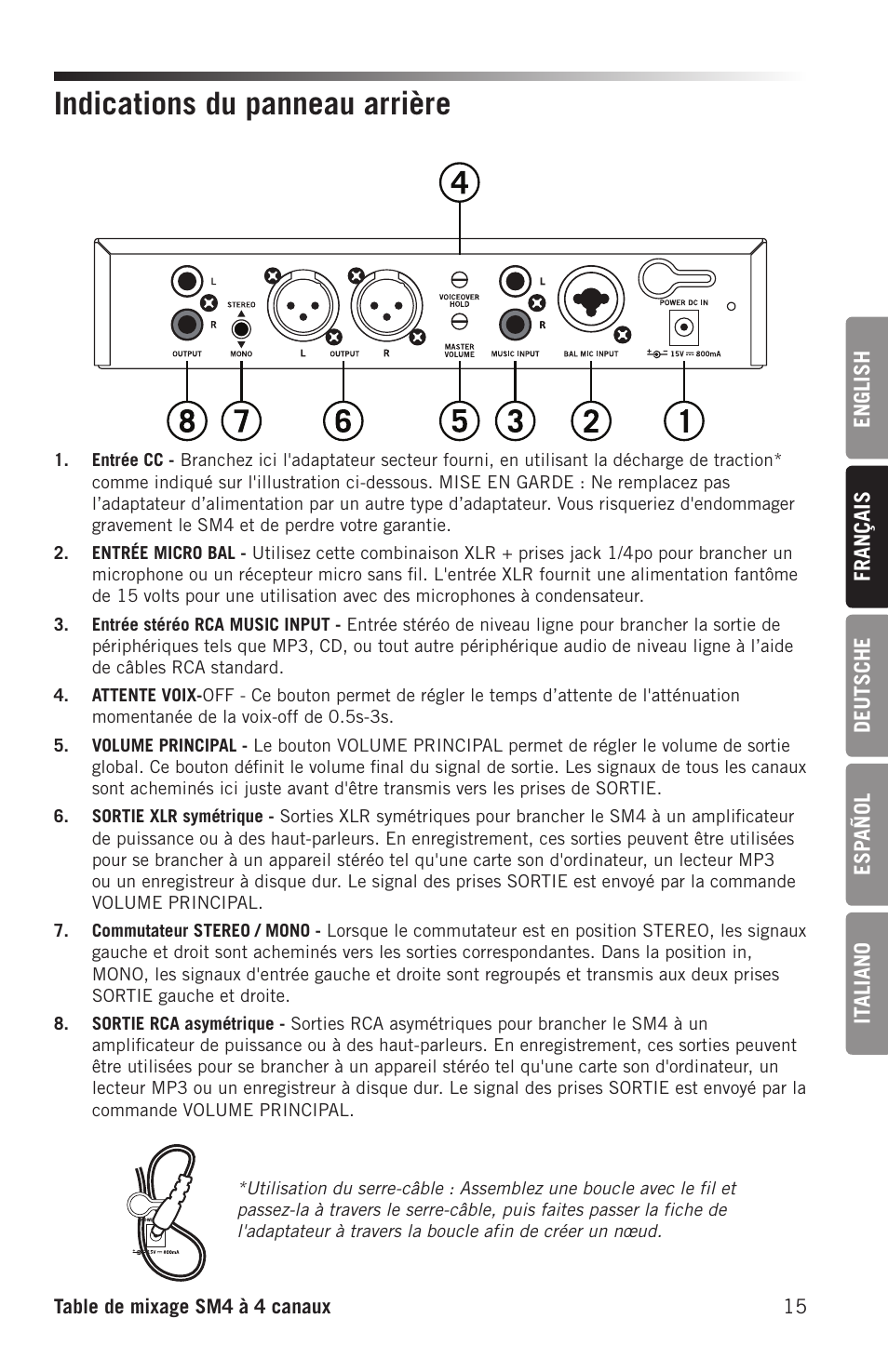 Indications du panneau arrière | Samson SM4 4-Channel Rack-Mountable Mixer with Bluetooth User Manual | Page 17 / 48