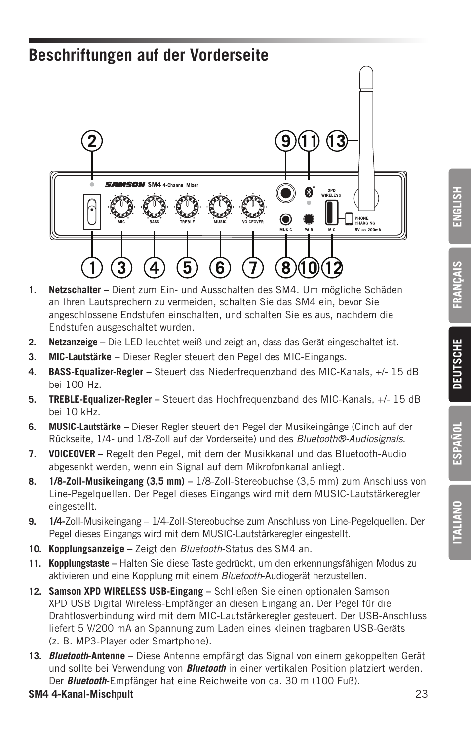 Beschriftungen auf der vorderseite | Samson SM4 4-Channel Rack-Mountable Mixer with Bluetooth User Manual | Page 25 / 48