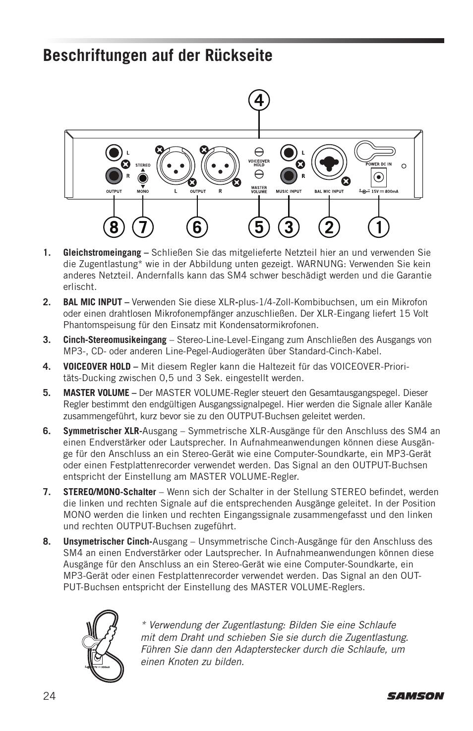 Beschriftungen auf der rückseite | Samson SM4 4-Channel Rack-Mountable Mixer with Bluetooth User Manual | Page 26 / 48