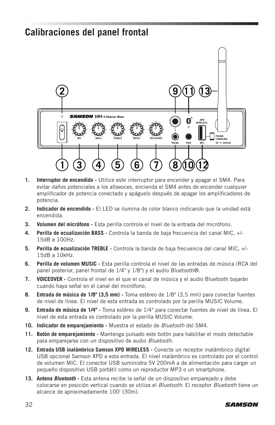 Calibraciones del panel frontal | Samson SM4 4-Channel Rack-Mountable Mixer with Bluetooth User Manual | Page 34 / 48