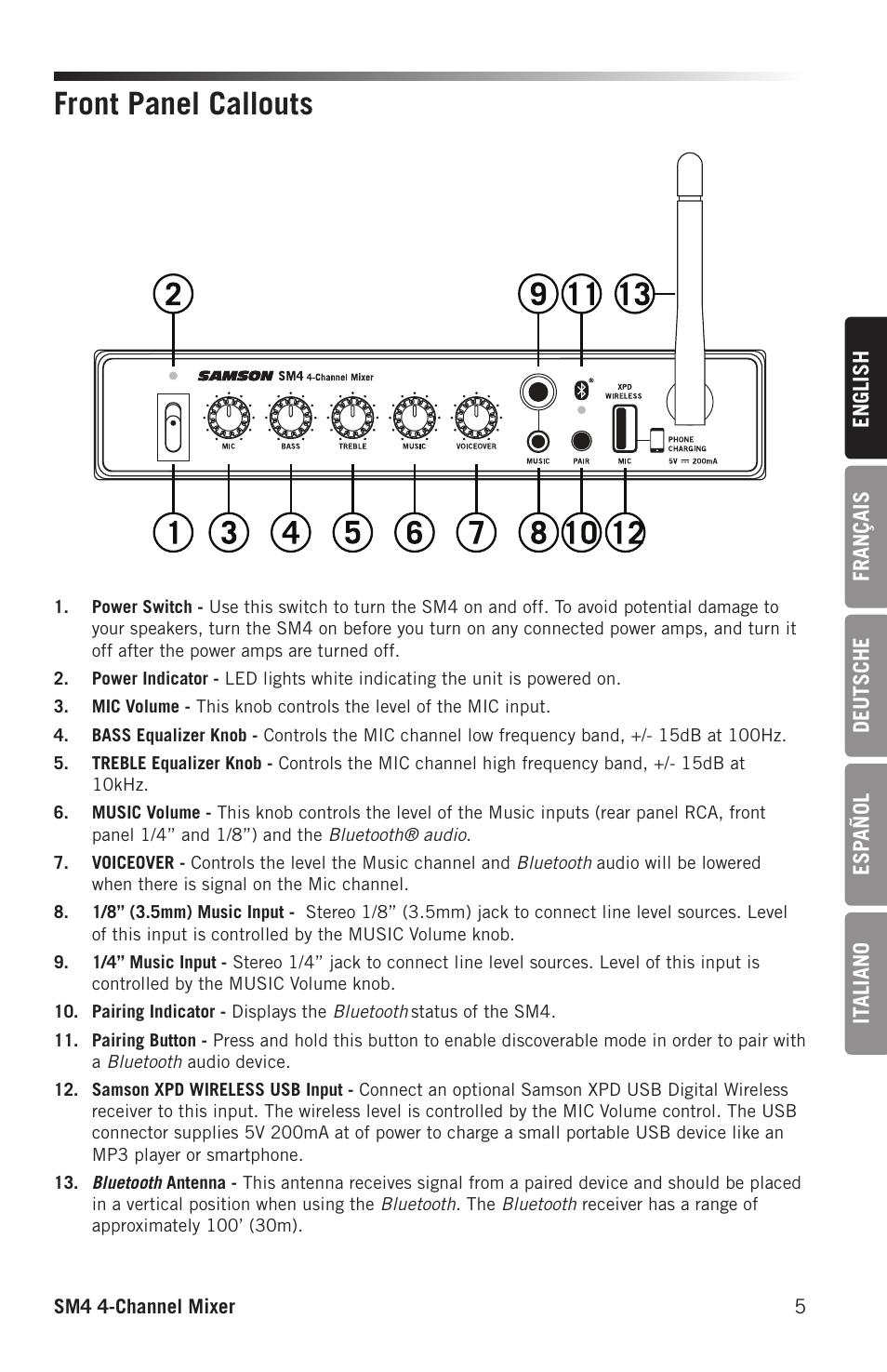 Front panel callouts | Samson SM4 4-Channel Rack-Mountable Mixer with Bluetooth User Manual | Page 7 / 48