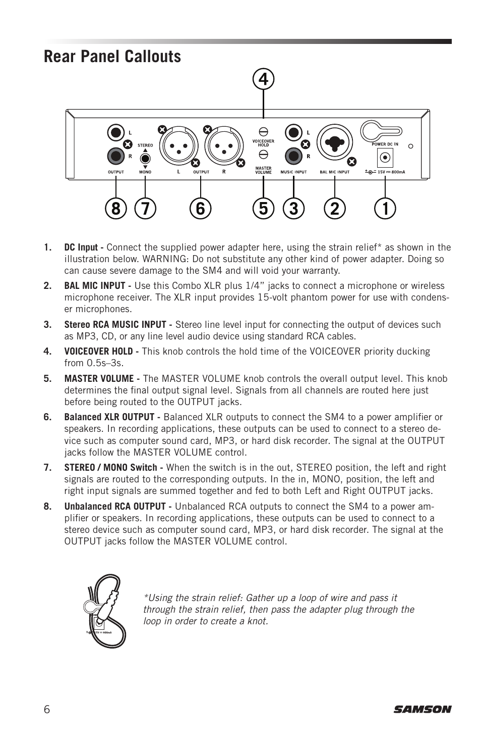 Rear panel callouts | Samson SM4 4-Channel Rack-Mountable Mixer with Bluetooth User Manual | Page 8 / 48