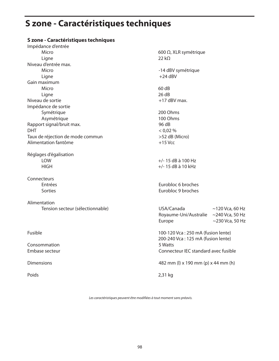 S zone - caractéristiques techniques | Samson SZONE 4 Channel/4 Zone Stereo Mixer User Manual | Page 102 / 108