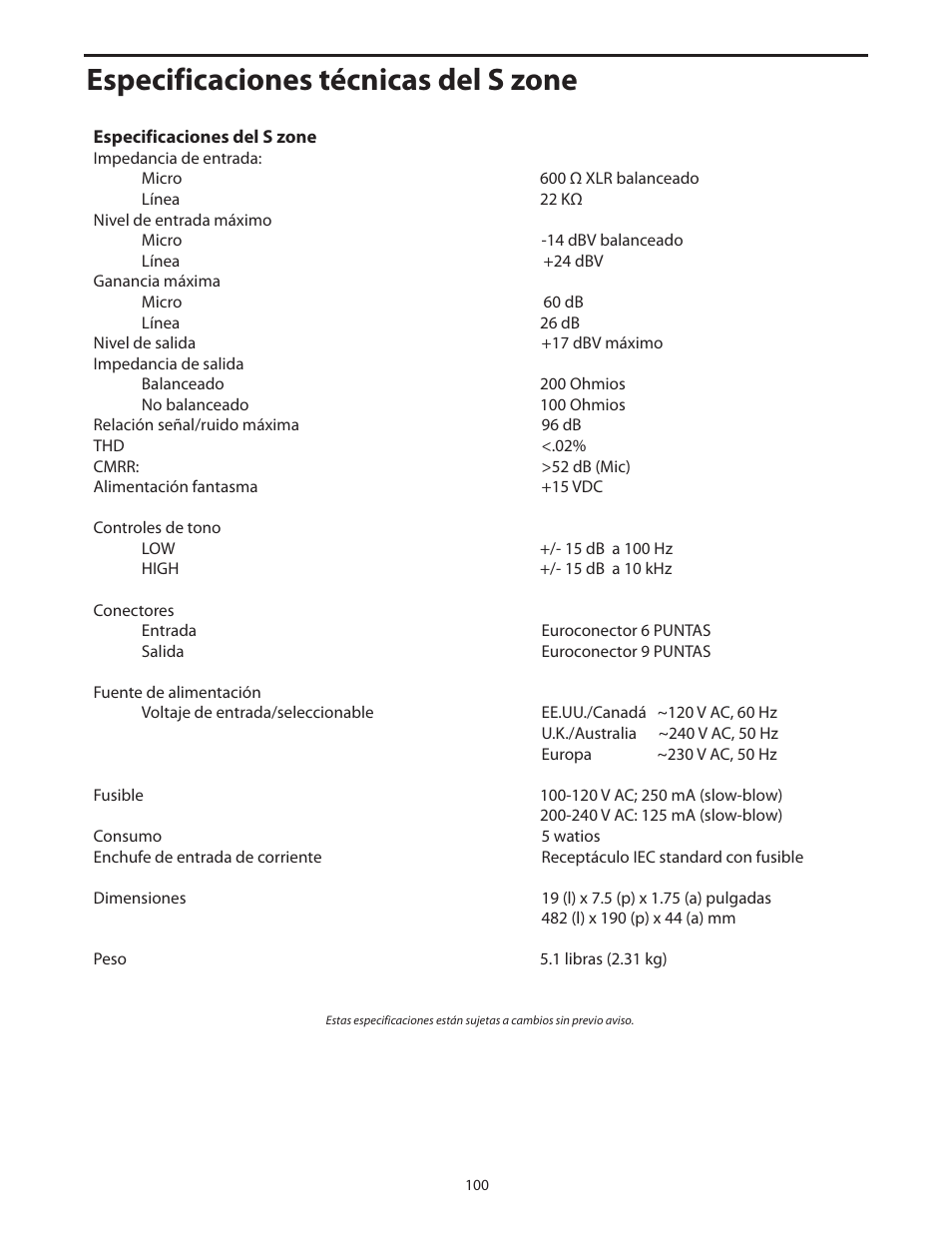 Especificaciones técnicas del s zone | Samson SZONE 4 Channel/4 Zone Stereo Mixer User Manual | Page 104 / 108