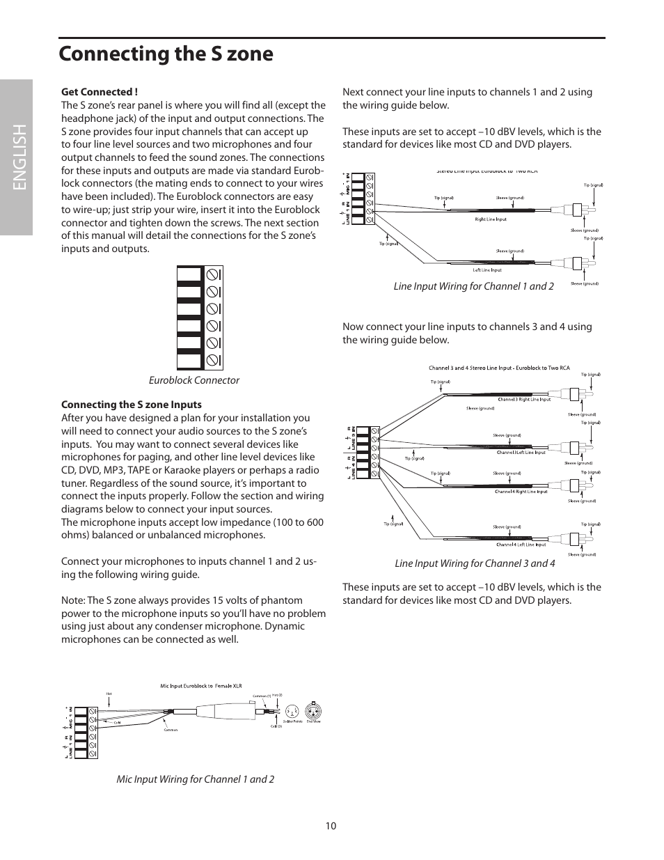 Connecting the s zone, Connecting the s zone inputs, English | Samson SZONE 4 Channel/4 Zone Stereo Mixer User Manual | Page 14 / 108