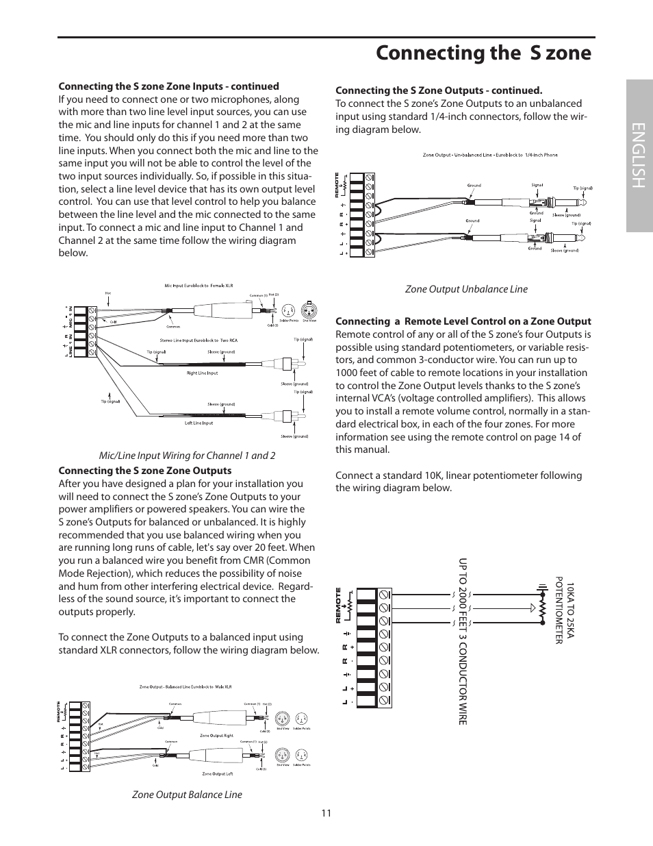Connecting the s zone, English | Samson SZONE 4 Channel/4 Zone Stereo Mixer User Manual | Page 15 / 108