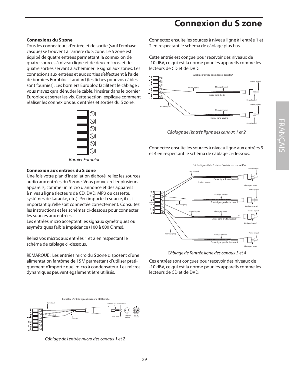 Connexion du s zone, Connexion aux entrées du s zone, Fr anç ais | Câblage de l’entrée micro des canaux 1 et 2 | Samson SZONE 4 Channel/4 Zone Stereo Mixer User Manual | Page 33 / 108