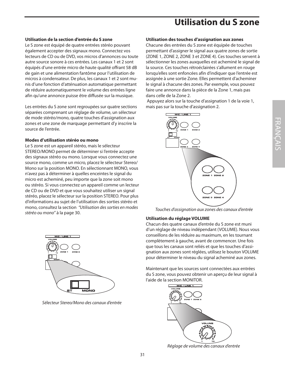 Utilisation du s zone, Utilisation de la section d’entrée du s zone, Fr anç ais | Samson SZONE 4 Channel/4 Zone Stereo Mixer User Manual | Page 35 / 108