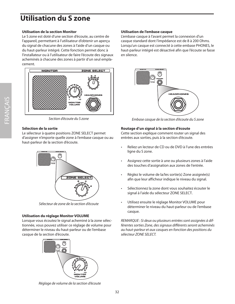 Utilisation de la section monitor, Utilisation du s zone, Fr anç ais | Samson SZONE 4 Channel/4 Zone Stereo Mixer User Manual | Page 36 / 108