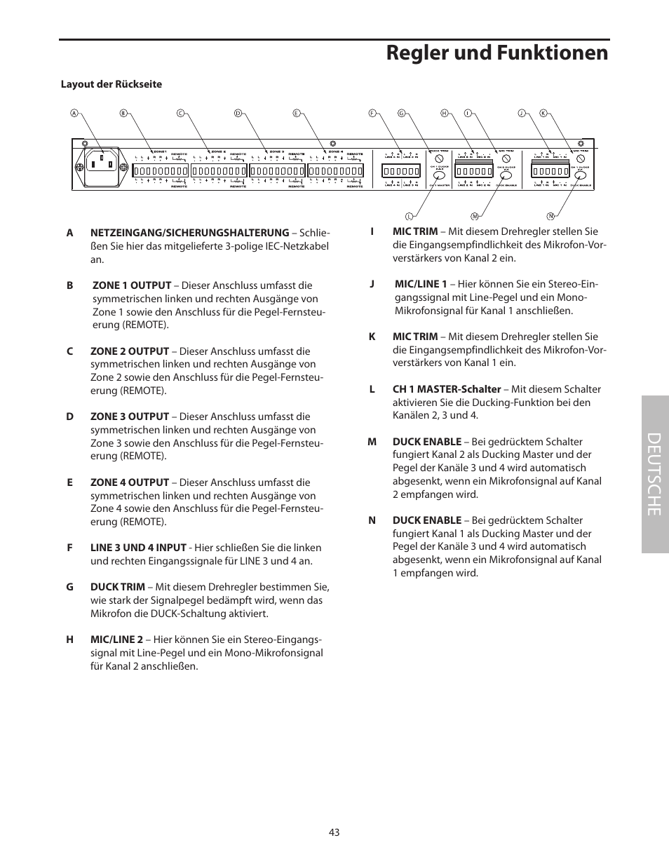 Layout der rückseite, Regler und funktionen, Deut sche | Samson SZONE 4 Channel/4 Zone Stereo Mixer User Manual | Page 47 / 108
